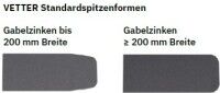 Vorschau: VETTER Standardspitzenformen Vorschau: VETTER Standardspitzenformen