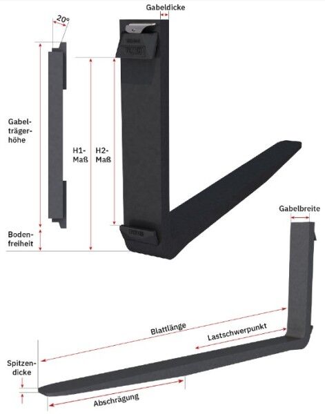 VETTER Gabelzinkenbeschreibung