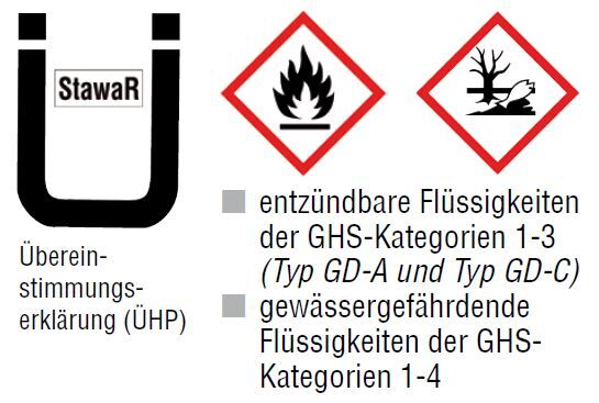 Übereinstimmungserklärung (ÜHP)